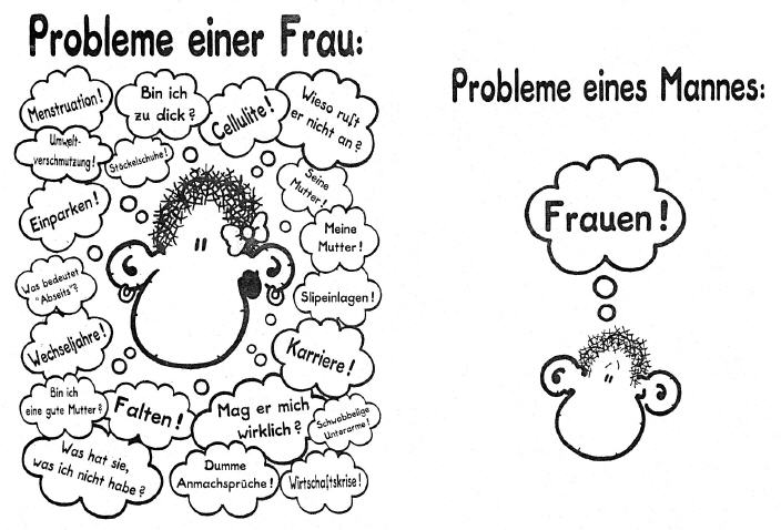 Humorvoller Beitrag Probleme